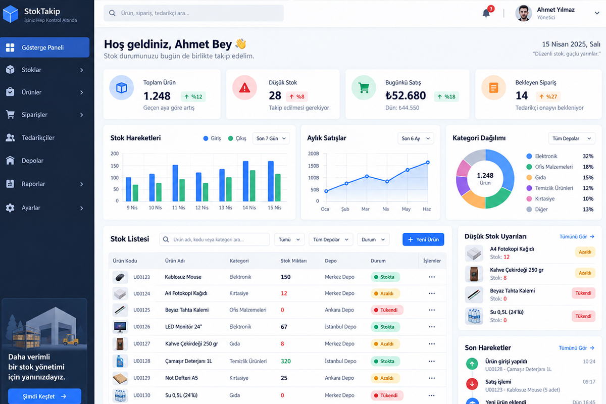 UI/UX Arayüz Tasarımı